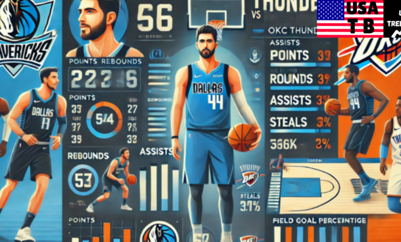 lakers vs dallas mavericks match player stats