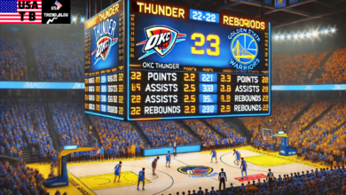 okc thunder vs golden state warriors match player stats